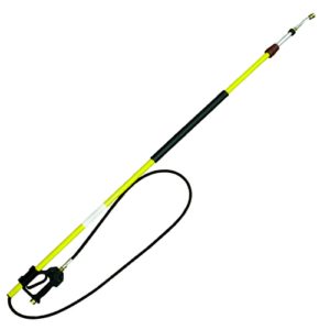 Pressure Wands