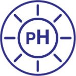 water ph level