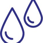 water hardness